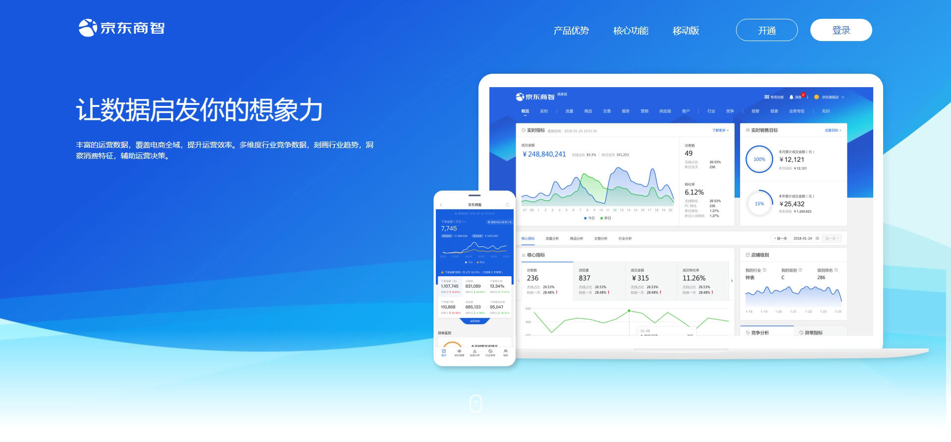 京东商智 京东商智