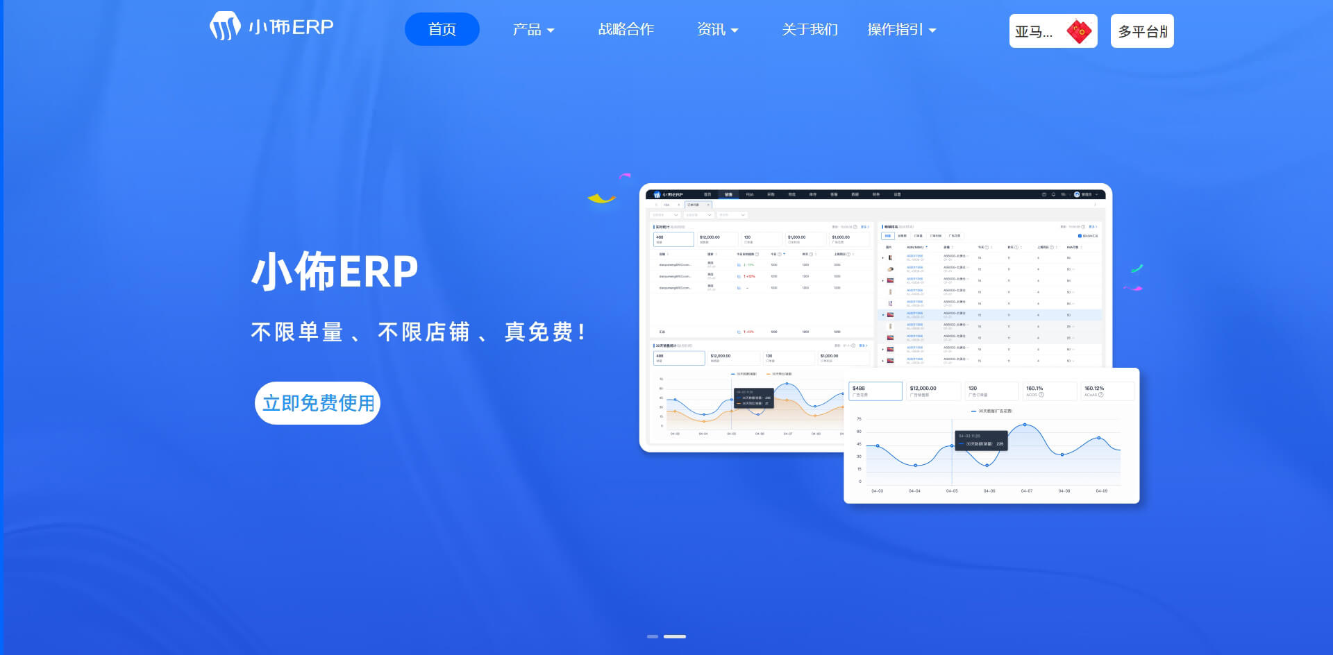 小佈ERP