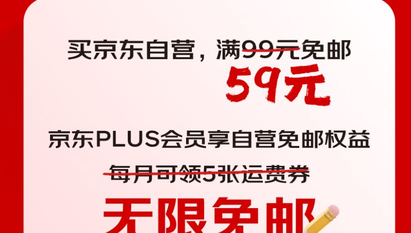 京东首次下调包邮门槛:从99元降至59元