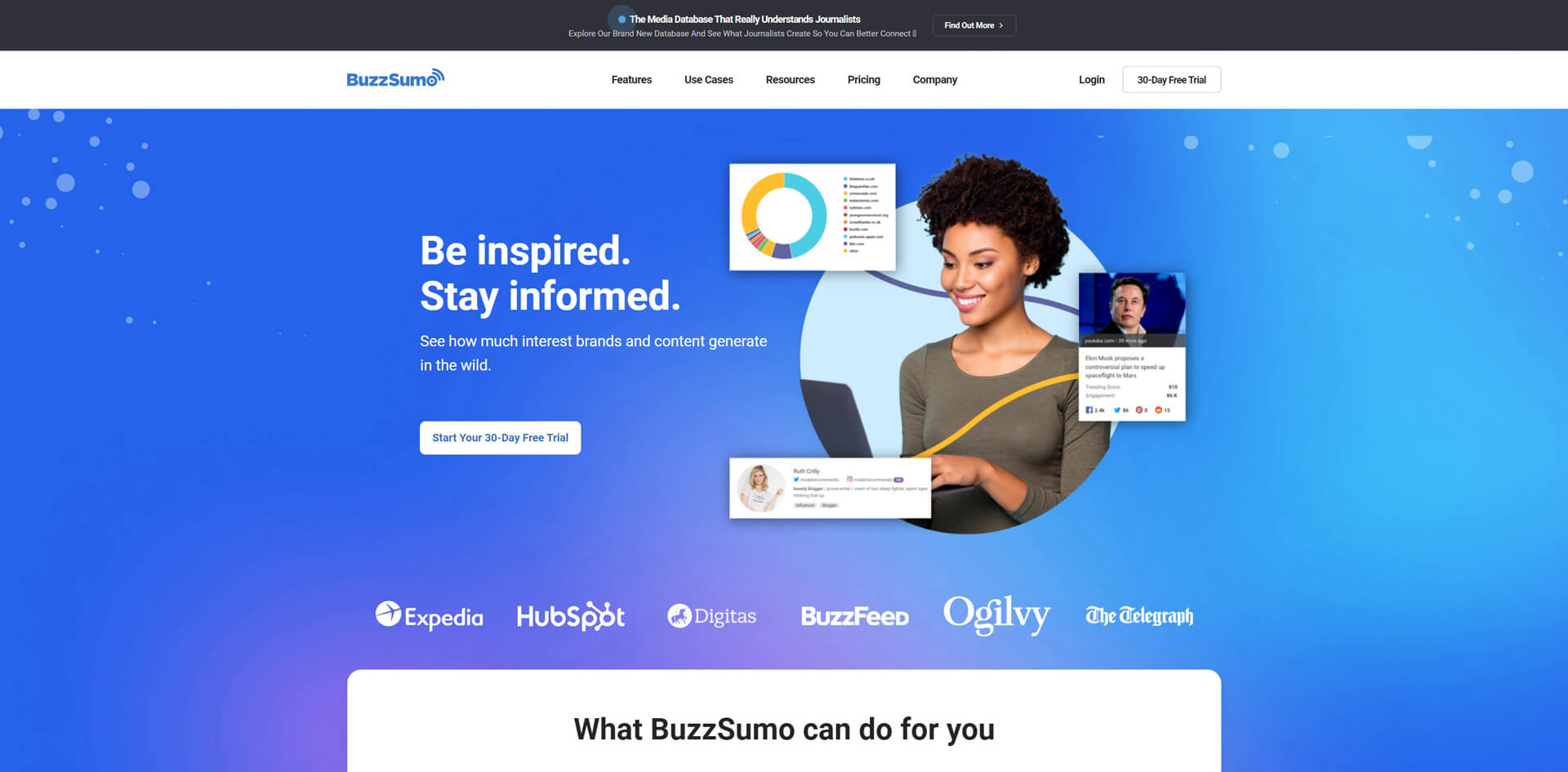 BuzzSumo