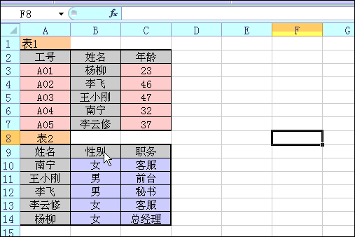 暗区零食工，突围吃到撑！《暗区突围》携手「达利」跨界联动